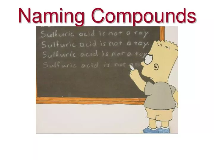 naming compounds