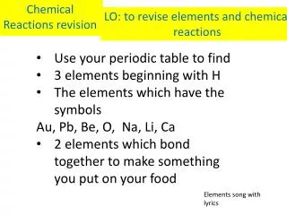 Chemical Reactions revision