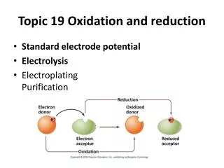 Topic 19 Oxidation and reduction