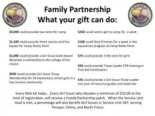 Family Partnership What your gift can do: