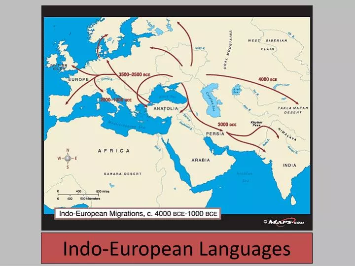 indo european languages