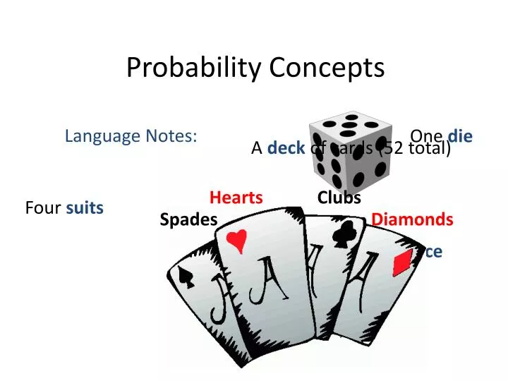 probability concepts