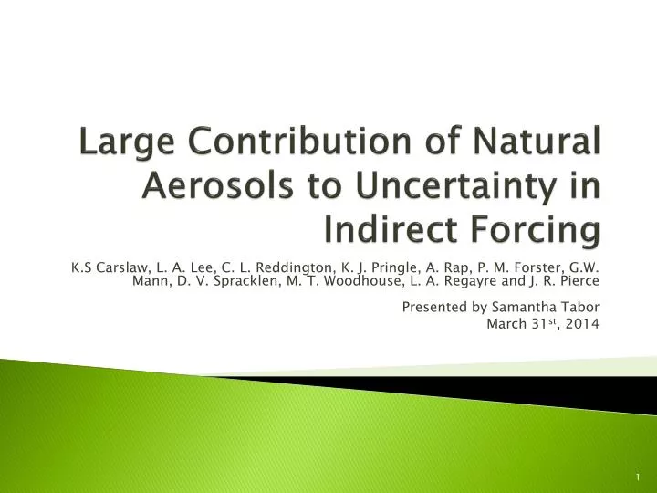 large contribution of natural aerosols to uncertainty in indirect forcing