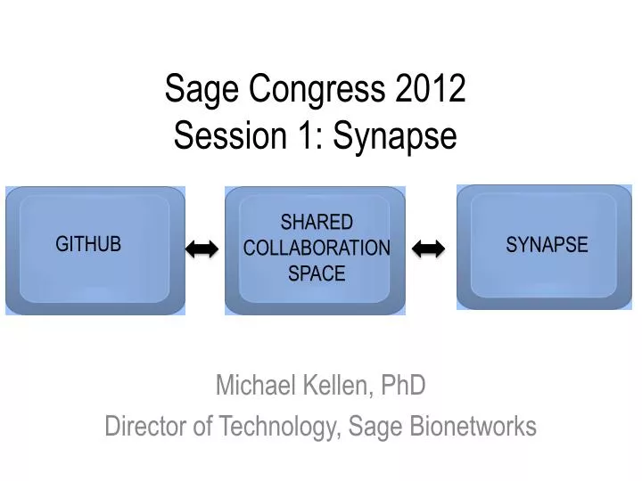 sage congress 2012 session 1 synapse