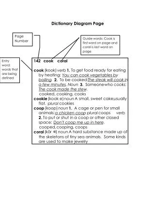 Dictionary Diagram Page