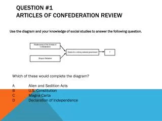 Question #1 Articles of Confederation Review