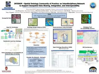 NSF Program: Community-based Data Interoperability Networks (INTEROP)