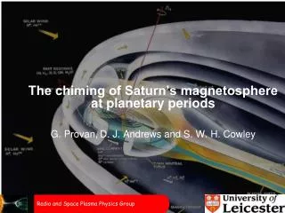 The chiming of Saturn's magnetosphere at planetary periods .
