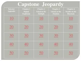 Capstone Jeopardy