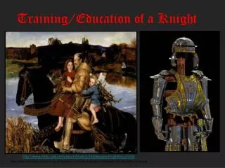 Training/Education of a Knight
