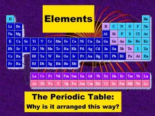 elements