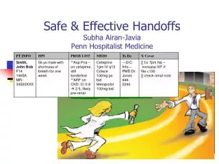 Safe &amp; Effective Handoffs Subha Airan-Javia Penn Hospitalist Medicine