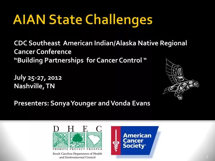 aian state challenges