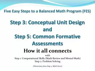 How it all connects with Step 1: Computational Skills (Math Review and Mental Math)
