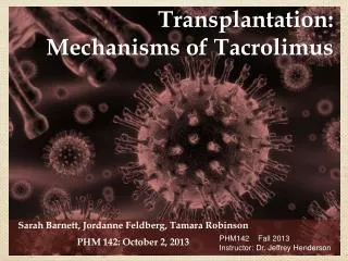 Transplantation: Mechanisms of Tacrolimus