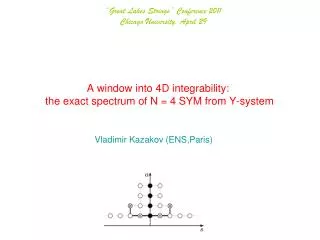 A window into 4D integrability: the exact spectrum of N = 4 SYM from Y-system