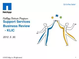 Support Services Business Review - KLIC