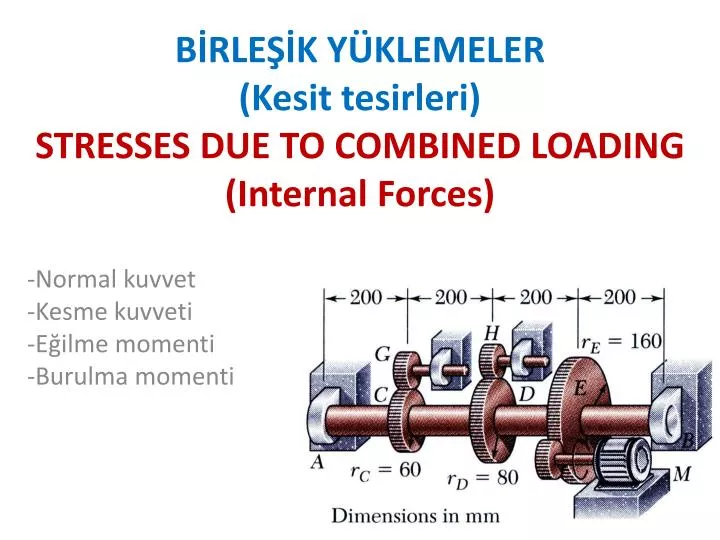 b rle k y klemeler kesit tesirleri stresses due to combined loading internal forces