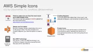 AWS Simple Icons v2.2 by Classmethod, Inc. (unofficial ) (@classmethod)