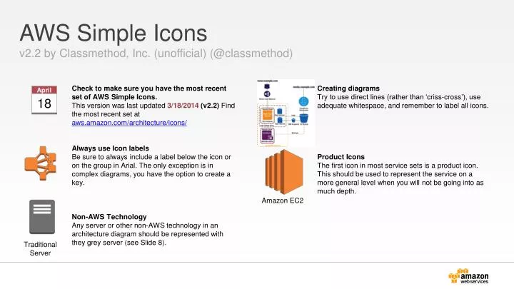 aws simple icons v2 2 by classmethod inc unofficial @classmethod