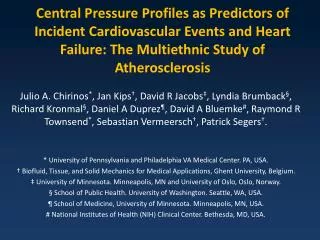 Predictors of incident heart failure in multivariate analysis ( n =5932 )