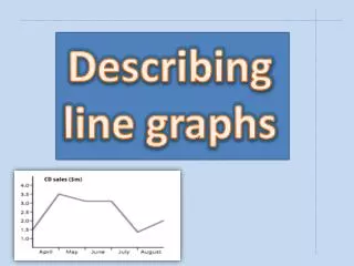 Describing line graphs