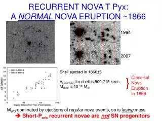 RECURRENT NOVA T Pyx : A NORMAL NOVA ERUPTION ~1866