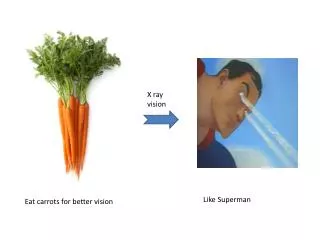 Eat carrots for better vision