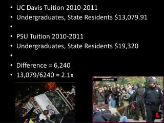 UC Davis Tuition 2010-2011 Undergraduates, State Residents $13,079.91 PSU Tuition 2010-2011