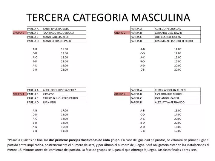 tercera categoria masculina