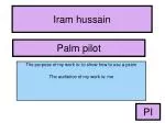 Iram hussain