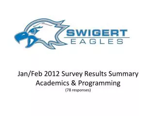 Jan/Feb 2012 Survey Results Summary Academics &amp; Programming (78 responses)