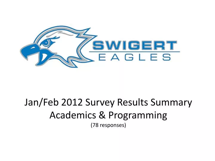 jan feb 2012 survey results summary academics programming 78 responses