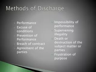 Methods of Discharge