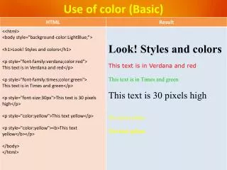 Use of color (Basic)