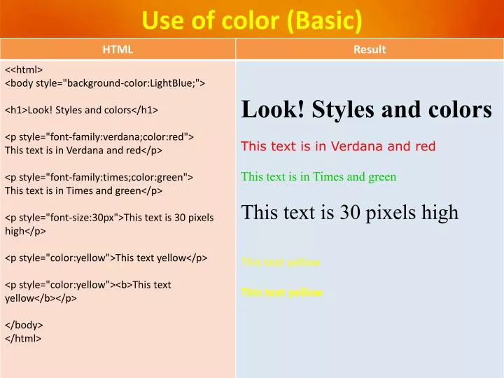 use of color basic