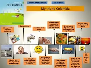 My trip to C olombia