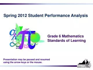 Spring 2012 Student Performance Analysis