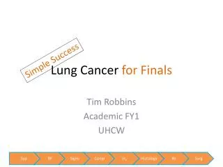Lung Cancer for Finals
