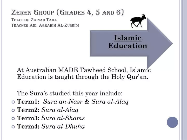 zeren group grades 4 5 and 6 teacher zainab taha teacher aid abrahim al zubeidi