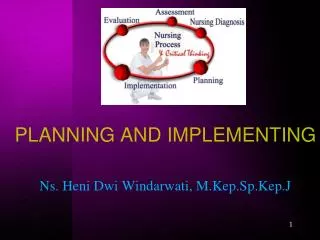 PLANNING AND IMPLEMENTING