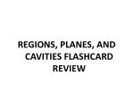 REGIONS, PLANES, AND CAVITIES FLASHCARD REVIEW