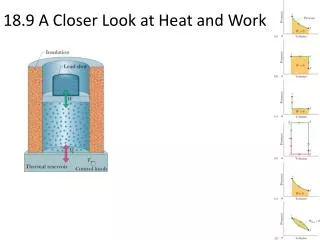 18.9 A Closer Look at Heat and Work