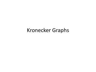 Kronecker Graphs
