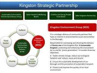 Kingston Environment Group (KEG)