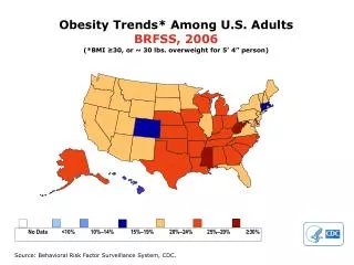 Obesity Trends* Among U.S. Adults BRFSS, 2006