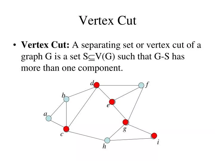 vertex cut