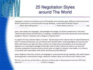 25 Negotiation Styles around The World
