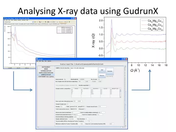 analysing x ray data using gudrunx