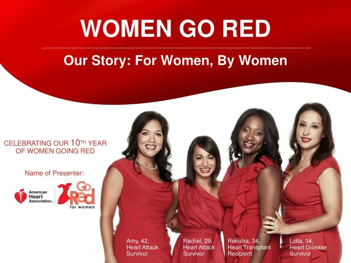 women go red